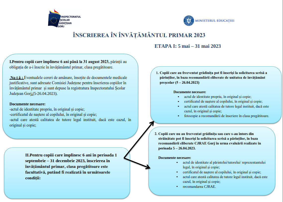 inscriere 23